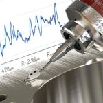 SURFACE FINISH MEASUREMENT