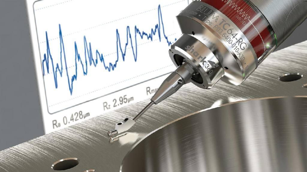 Methods of measuring surface finish