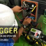 Megger- Construction And Operation