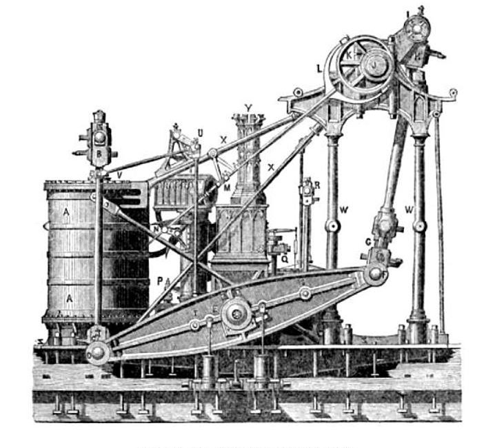 Abandonment of side-lever engines