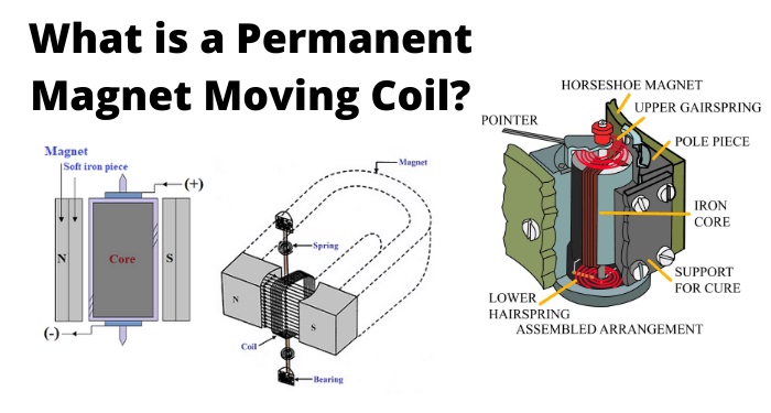 Permanent Magnet Moving Coil Instrument