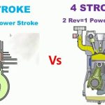 Comparison Between Four Stroke Cycle And Two Stroke Cycle Engine
