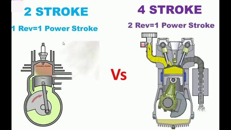Comparison Between Four Stroke Cycle And Two Stroke Cycle Engine