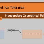 Geometric Tolerance