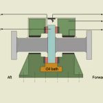 Thrust Bearing