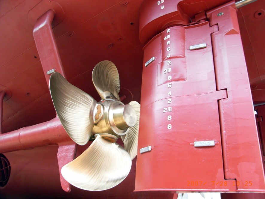 Types of Rudders For Ships