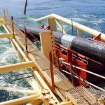 Lift and Drag on a Model Offshore Pipeline