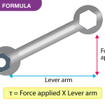 Torque calculation