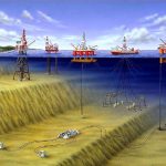 Different Types Of Offshore Oil and Gas Production Structures