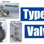 Types of Valves Used Onboard Ships