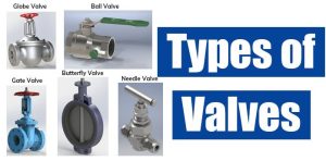 Types-of-Valves – Marine Engineering