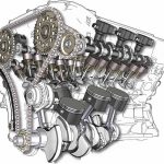 Components and functions of IC Engines