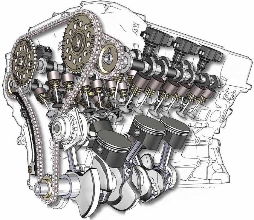 Components and functions of IC Engines