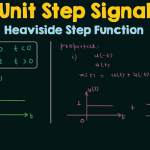Continuous-Time Unit Step Signals