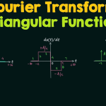 Discrete-Time Rectangular and Triangular Pulses
