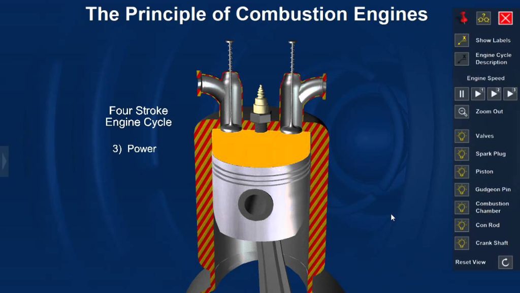 Principles of internal combustion engines