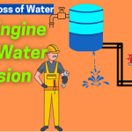 Excessive Loss of Water from Main Engine Fresh Water Expansion Tank