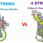 2-stroke & 4-stroke Engine comparison