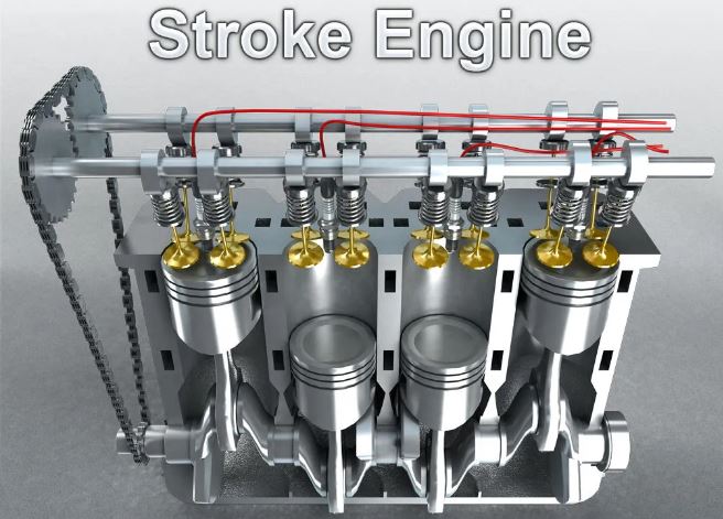 4-Stroke Diesel Engine