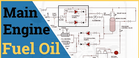 Fuel Oil System