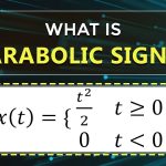 Continuous-Time Parabolic Signal