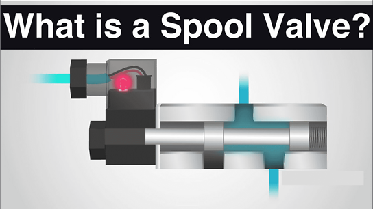 Spool valve