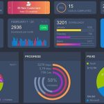 Modern charts