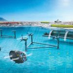 Marine Energy – Tidal Barrage