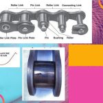 Chain Tightening Procedure for MAN B&W Engine