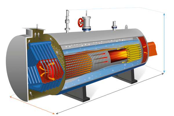 Water-Tube Or Tubulous Boilers.