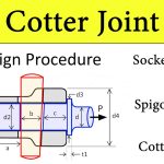 What is a cotter joint?