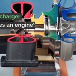 How Diesel Engine Turbochargers Work