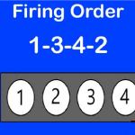 Firing Order