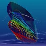 hydrodynamics