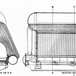 Normand boiler.