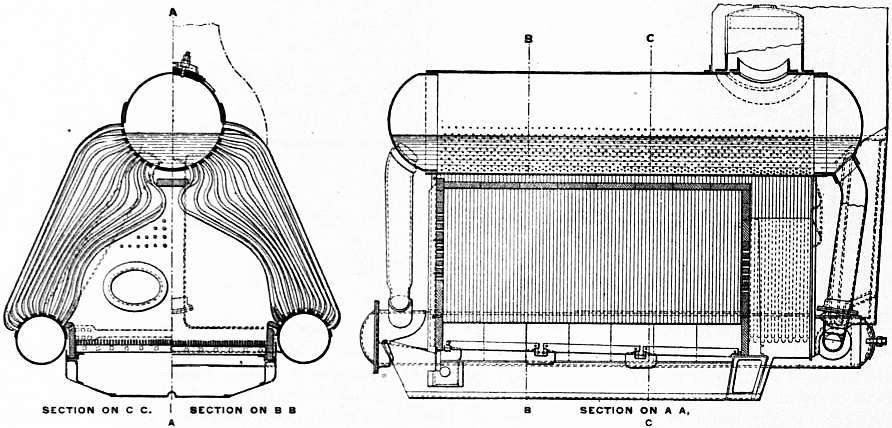 Normand boiler.