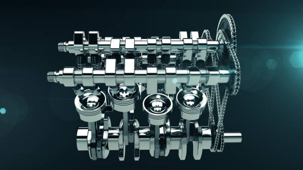 Classification of IC Engines