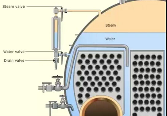 Blow Through Boiler Gauge Glass on Ships