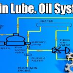 Lubricating oil system for a marine diesel engine
