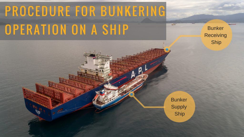 Bunkering is Dangerous