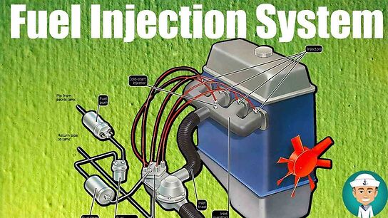 Fuel injection system