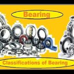 SLIDING CONTACT BEARINGS – CLASSIFICATION