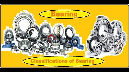 SLIDING CONTACT BEARINGS – CLASSIFICATION