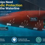 ⚓ Why Ships Need Cathodic Protection Below the Waterline